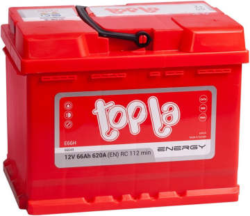 Аккумулятор Topla Energy 66R 66Ач 620А обр. пол.